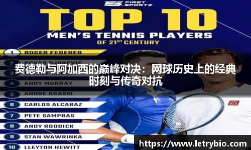 费德勒与阿加西的巅峰对决:网球历史上的经典时刻与传奇对抗